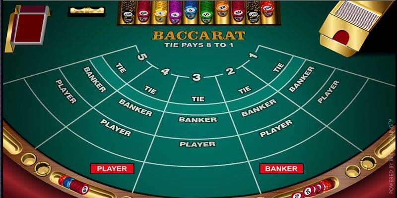 Chiến thuật chơi baccarat online hiệu quả nhất